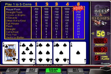 Video Poker Game